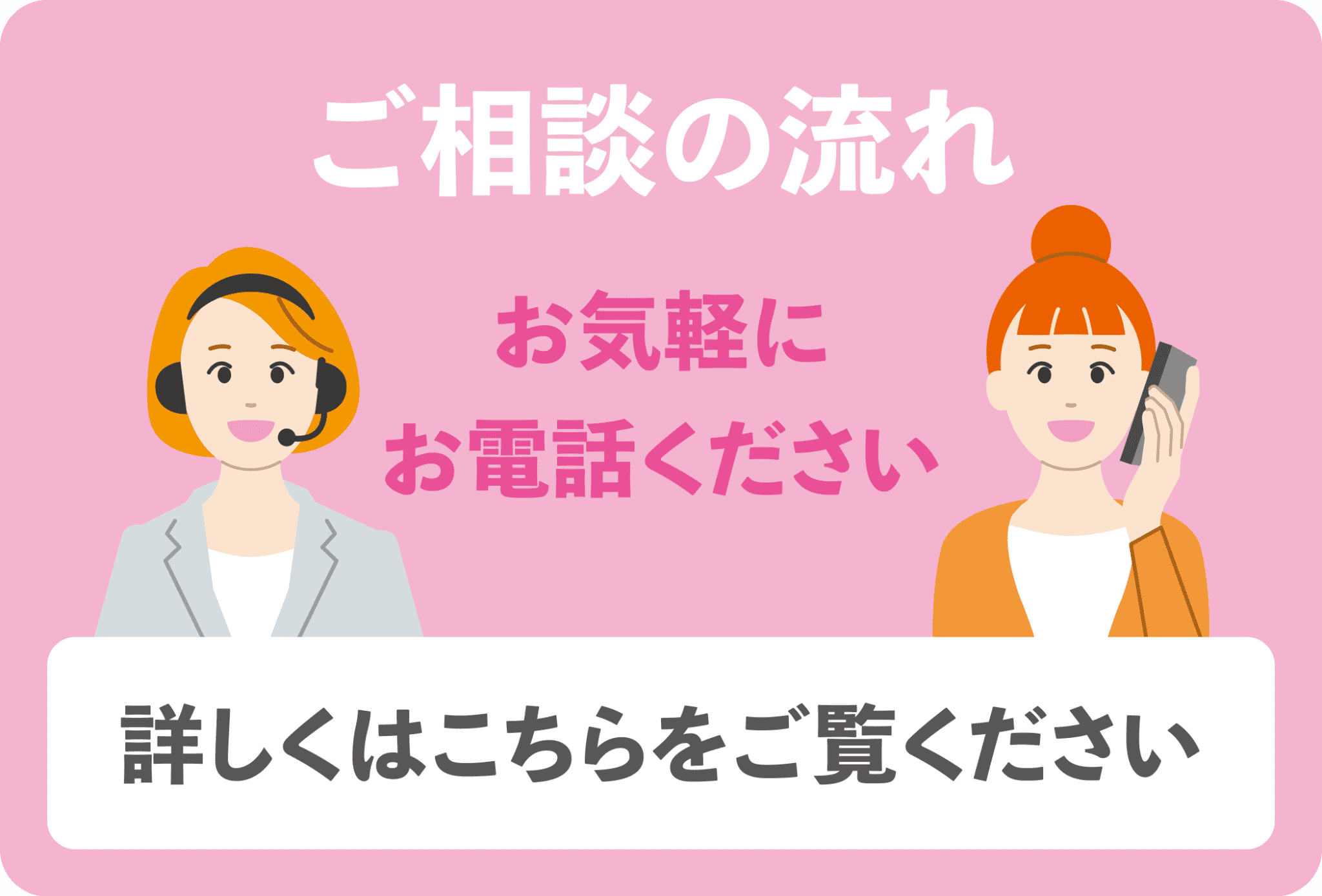 相談の流れ画像